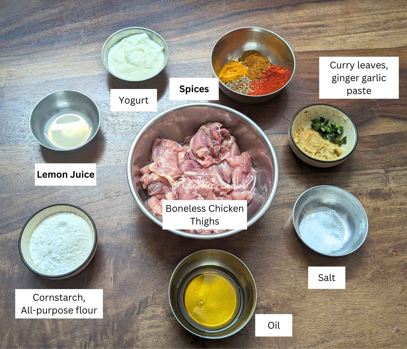 Ingredients for making Chicken 65